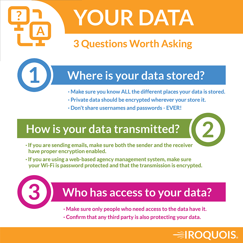 data storage tips from insurance network Iroquois Group for cyber security
