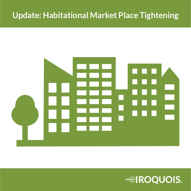 Habitational Market Place tightens